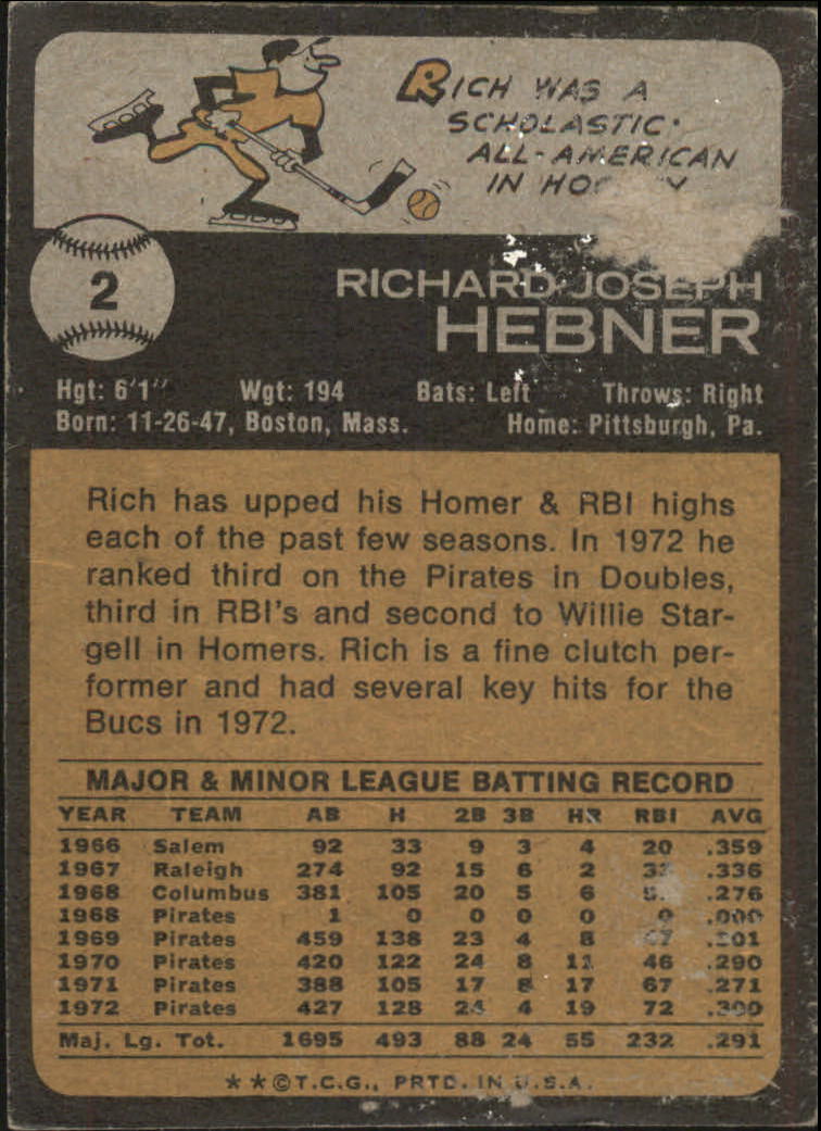 1973 Topps #2 Rich Hebner back image