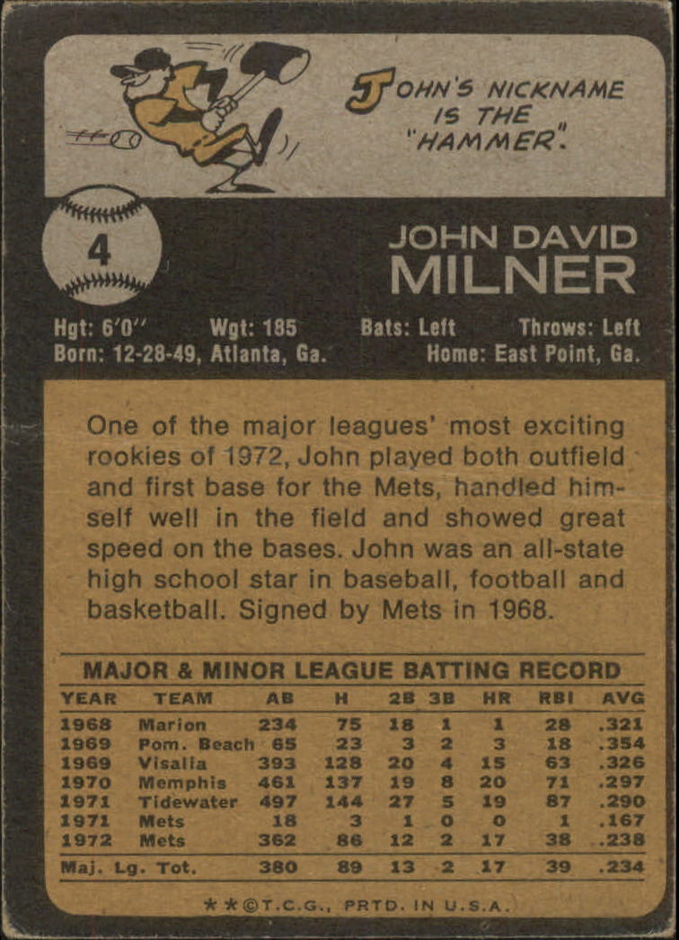 1973 Topps #4 John Milner back image