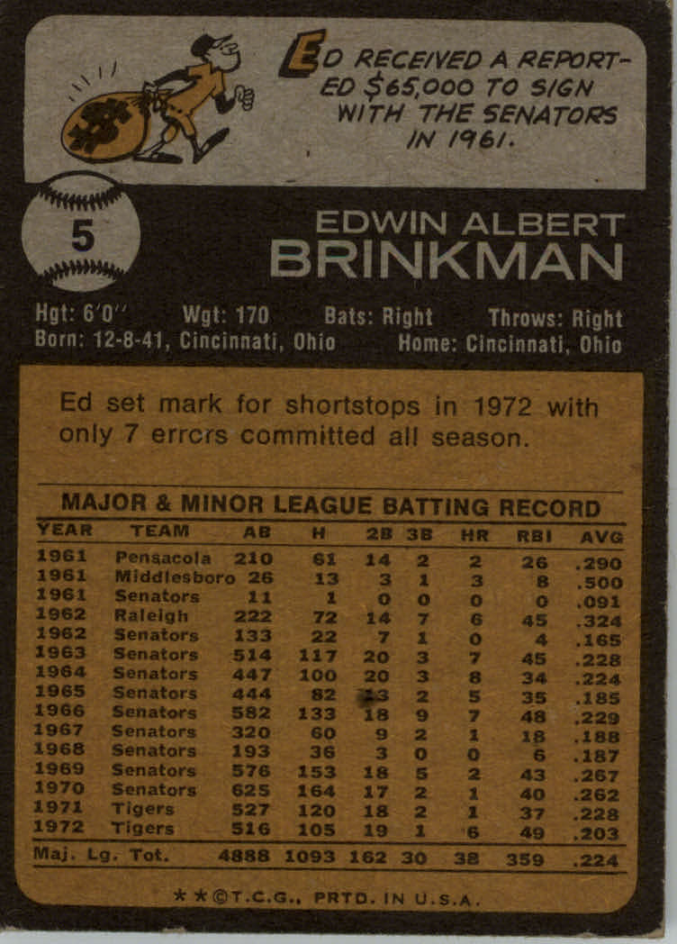 1973 Topps #5 Ed Brinkman back image