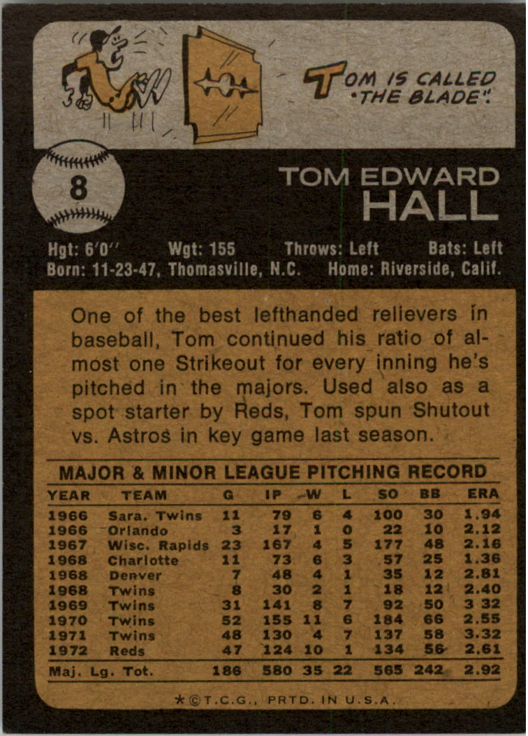 1973 Topps #8 Tom Hall back image