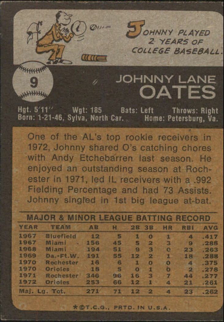 1973 Topps #9 Johnny Oates back image