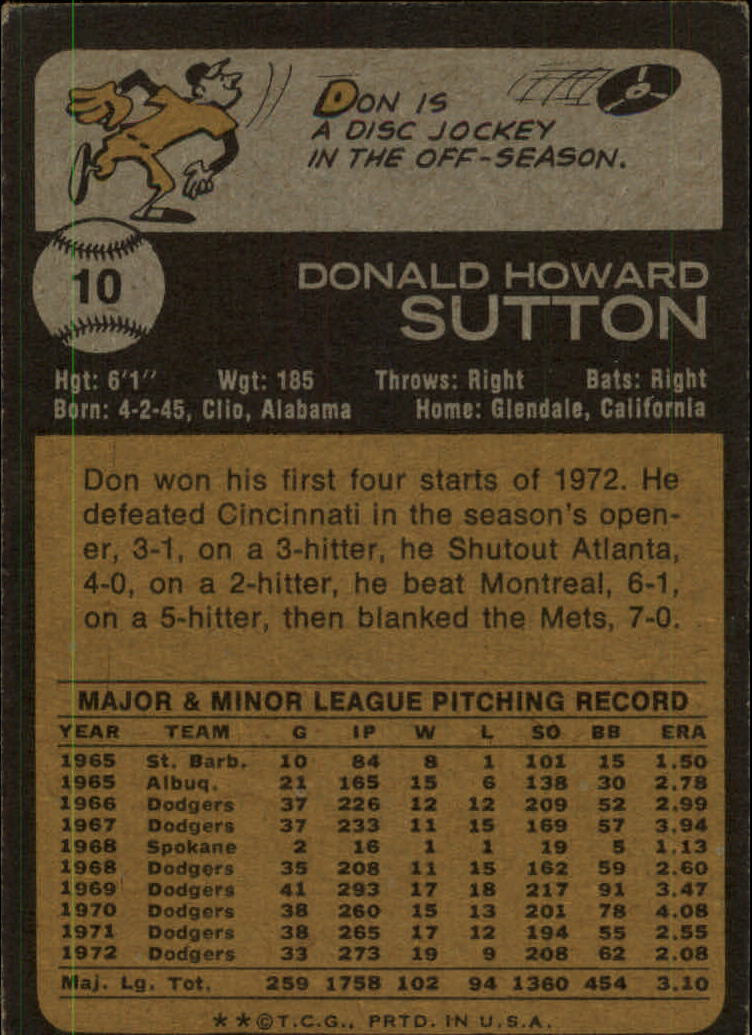 1973 Topps #10 Don Sutton back image