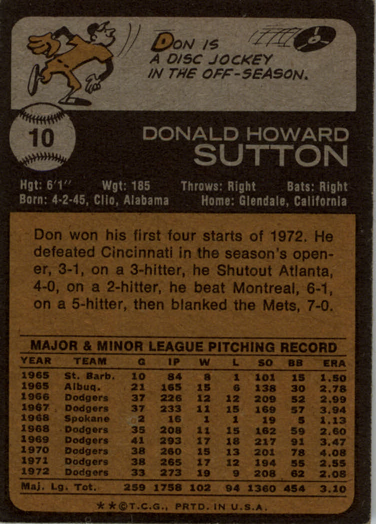 1973 Topps #10 Don Sutton back image