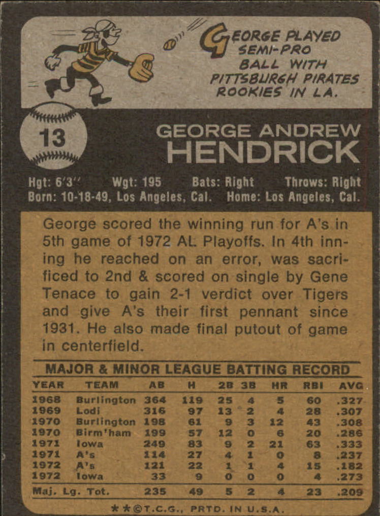 1973 Topps #13 George Hendrick back image