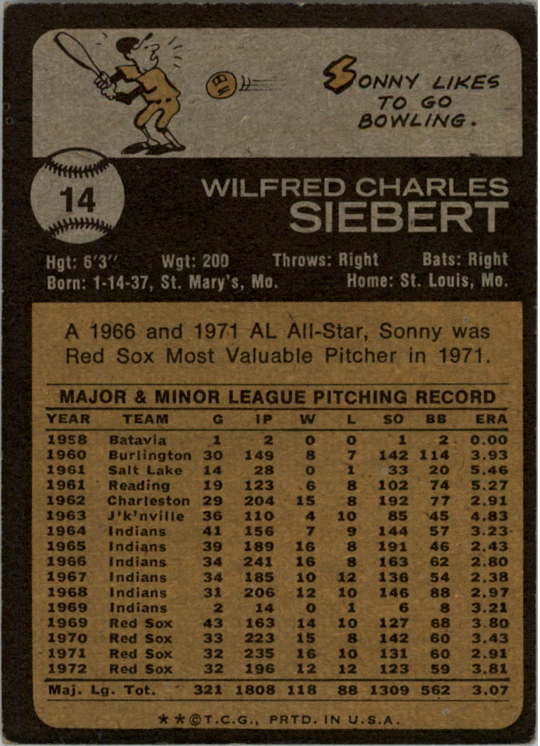 1973 Topps #14 Sonny Siebert back image