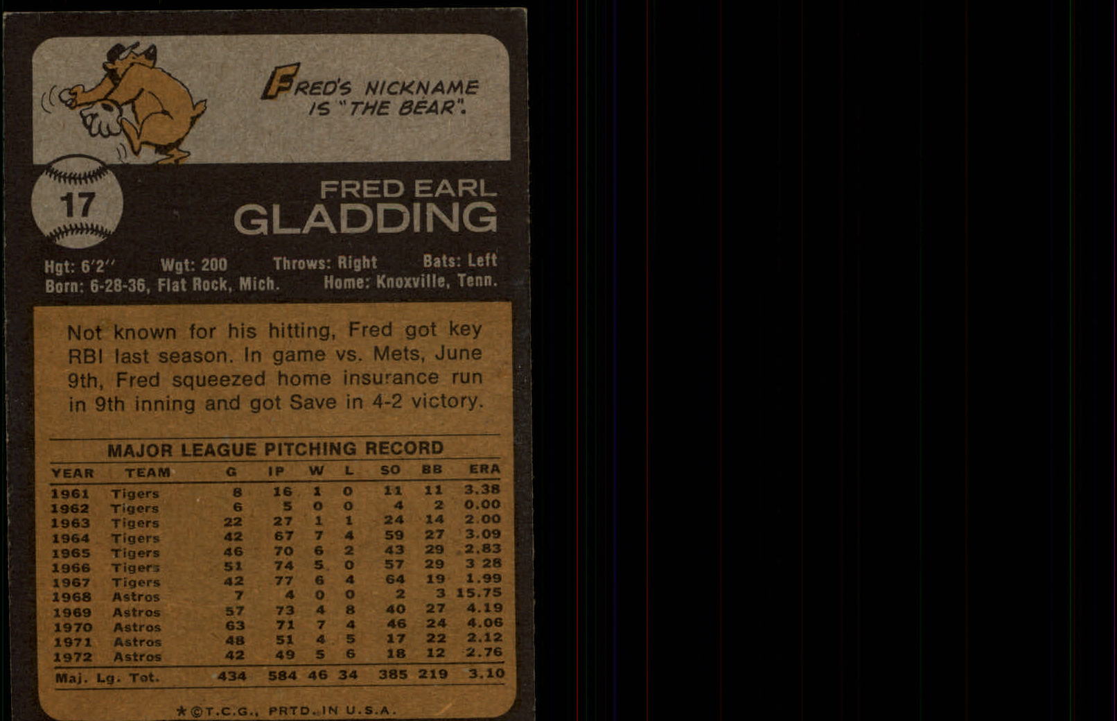 1973 Topps #17 Fred Gladding back image