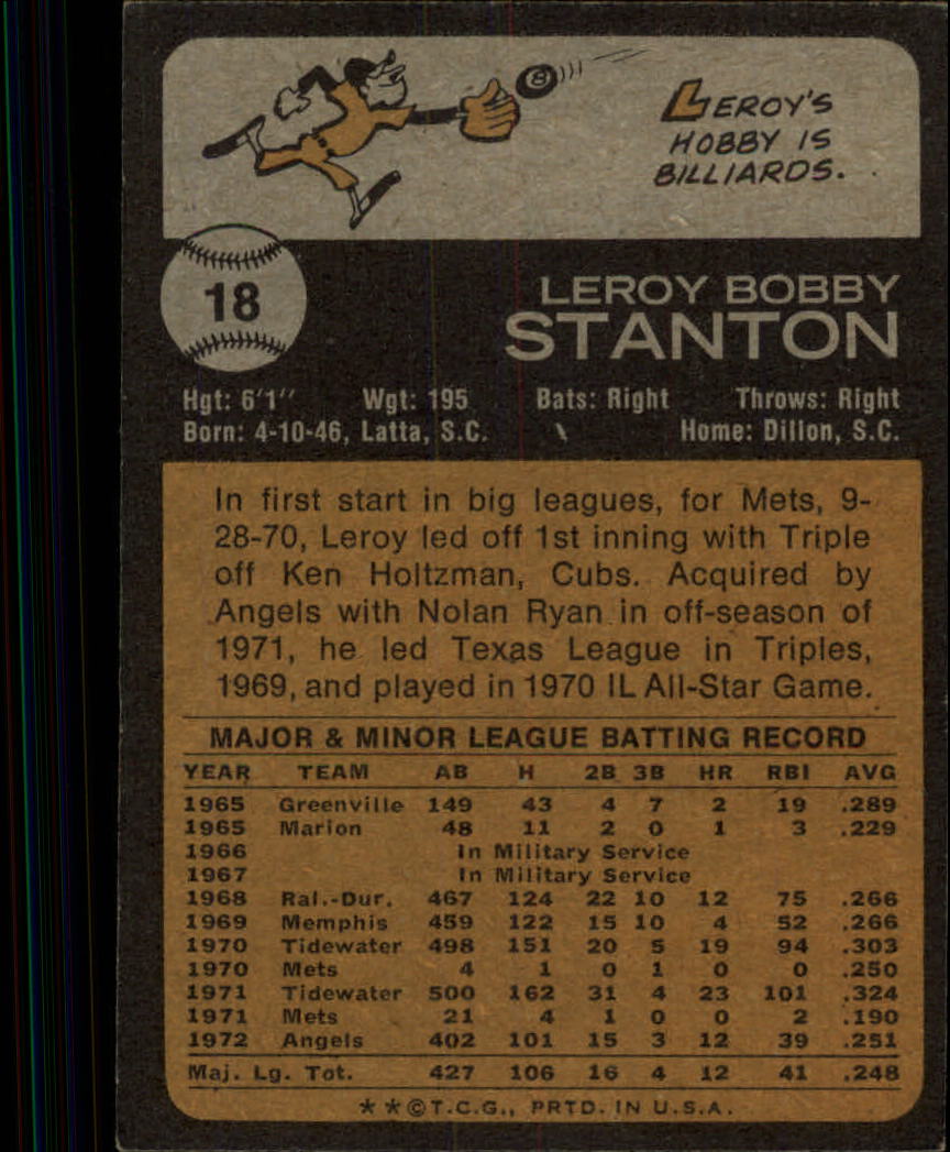 1973 Topps #18 Leroy Stanton back image