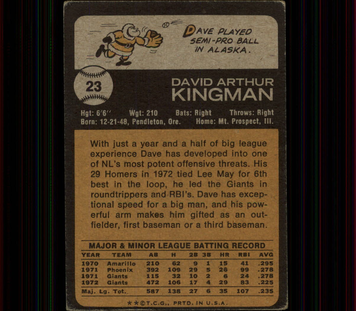 1973 Topps #23 Dave Kingman back image