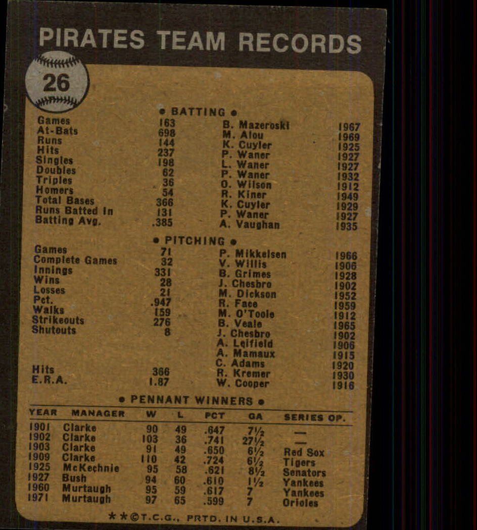 1973 Topps #26 Pittsburgh Pirates TC back image