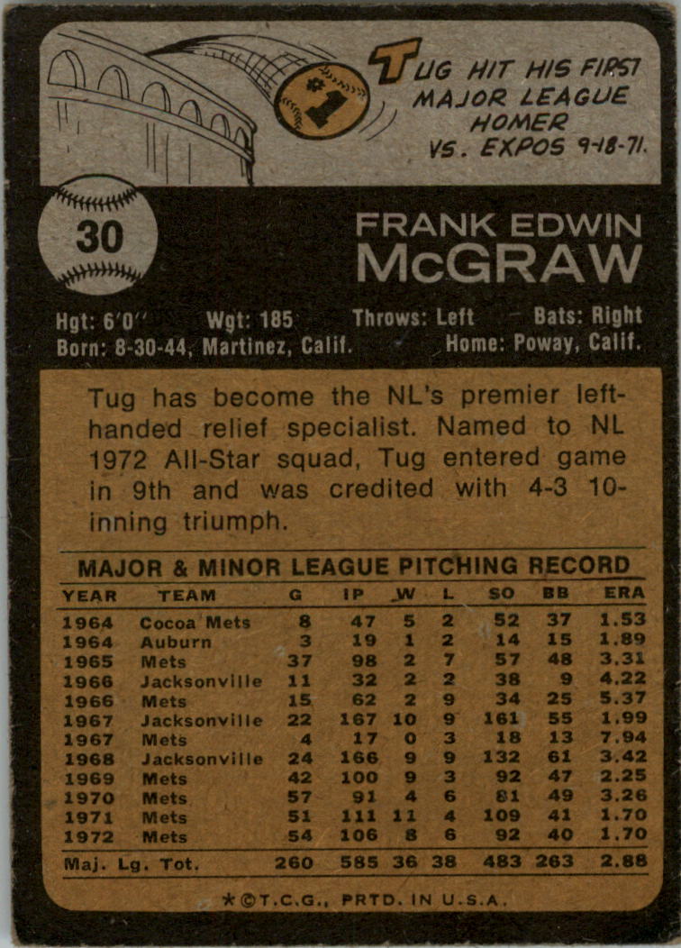 1973 Topps #30 Tug McGraw back image