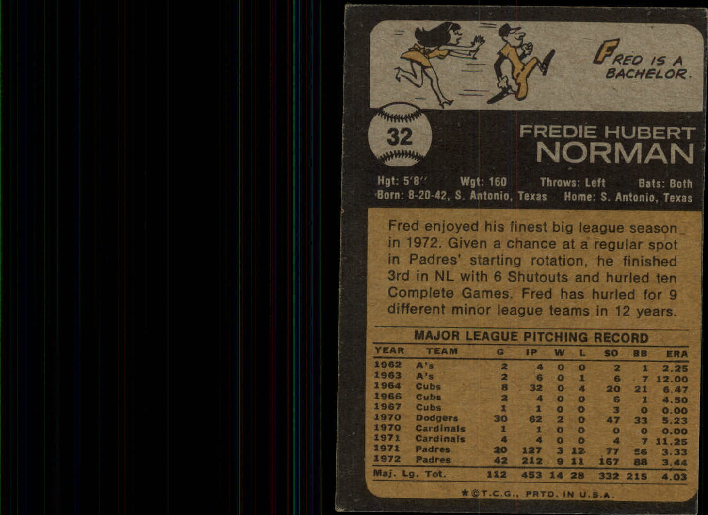 1973 Topps #32 Fred Norman back image