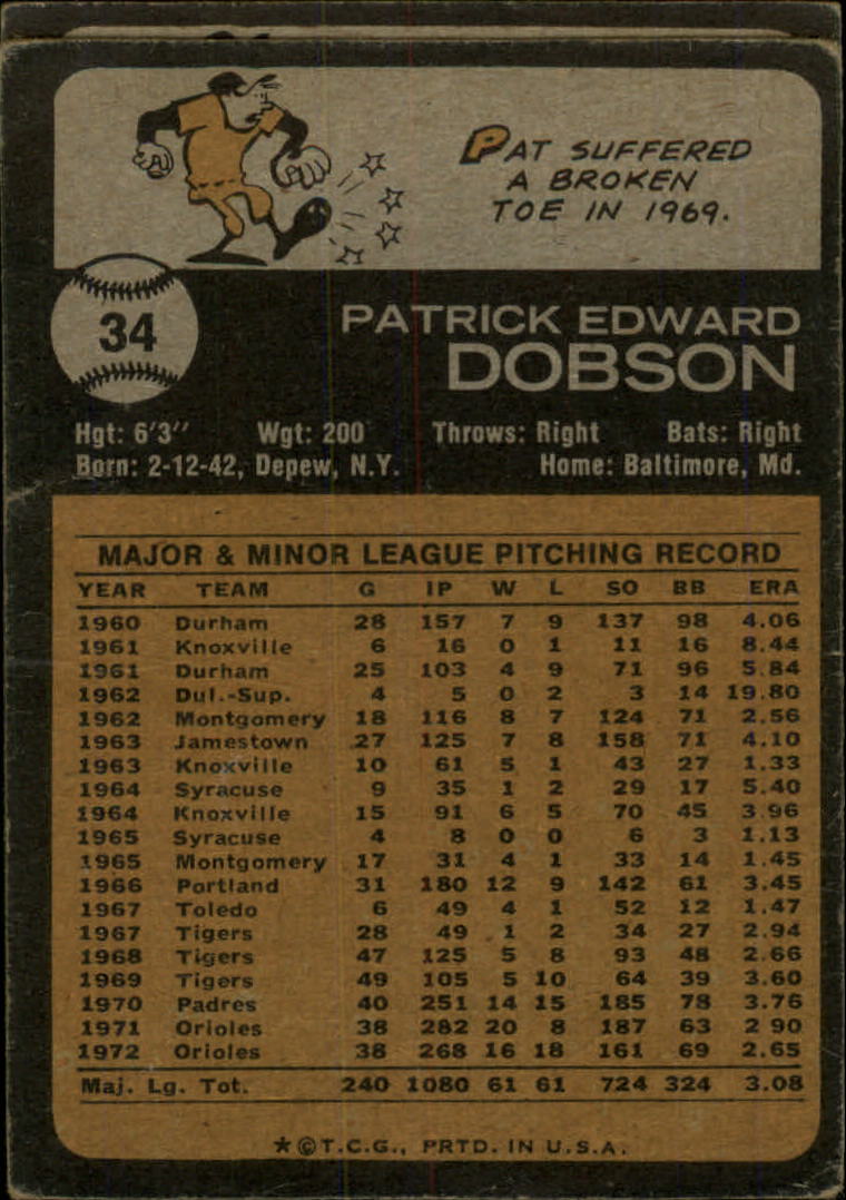 1973 Topps #34 Pat Dobson back image
