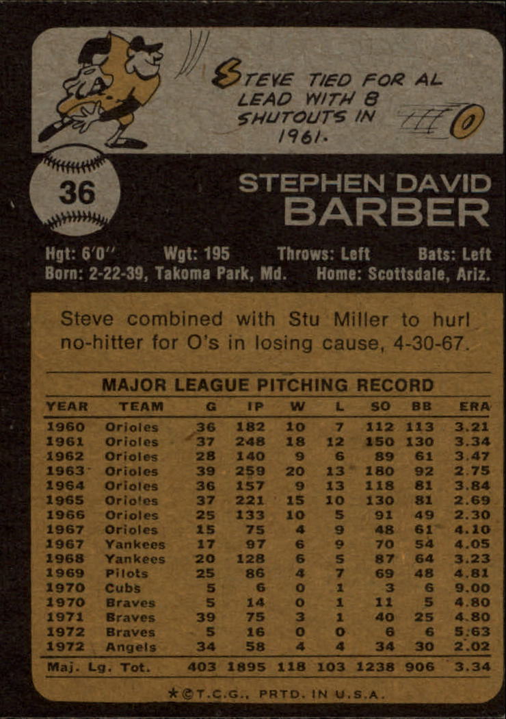 1973 Topps #36 Steve Barber back image