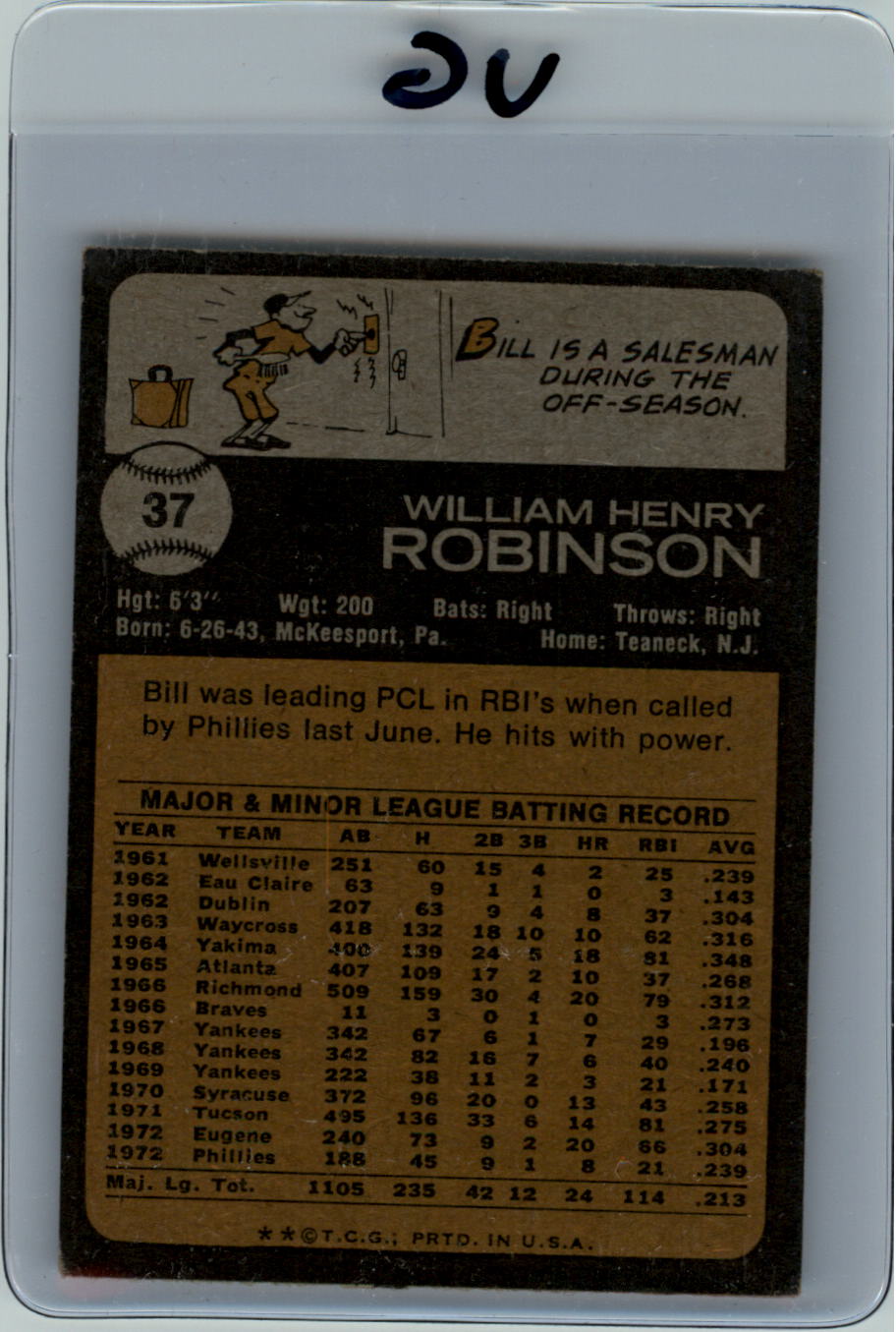 1973 Topps #37 Bill Robinson back image
