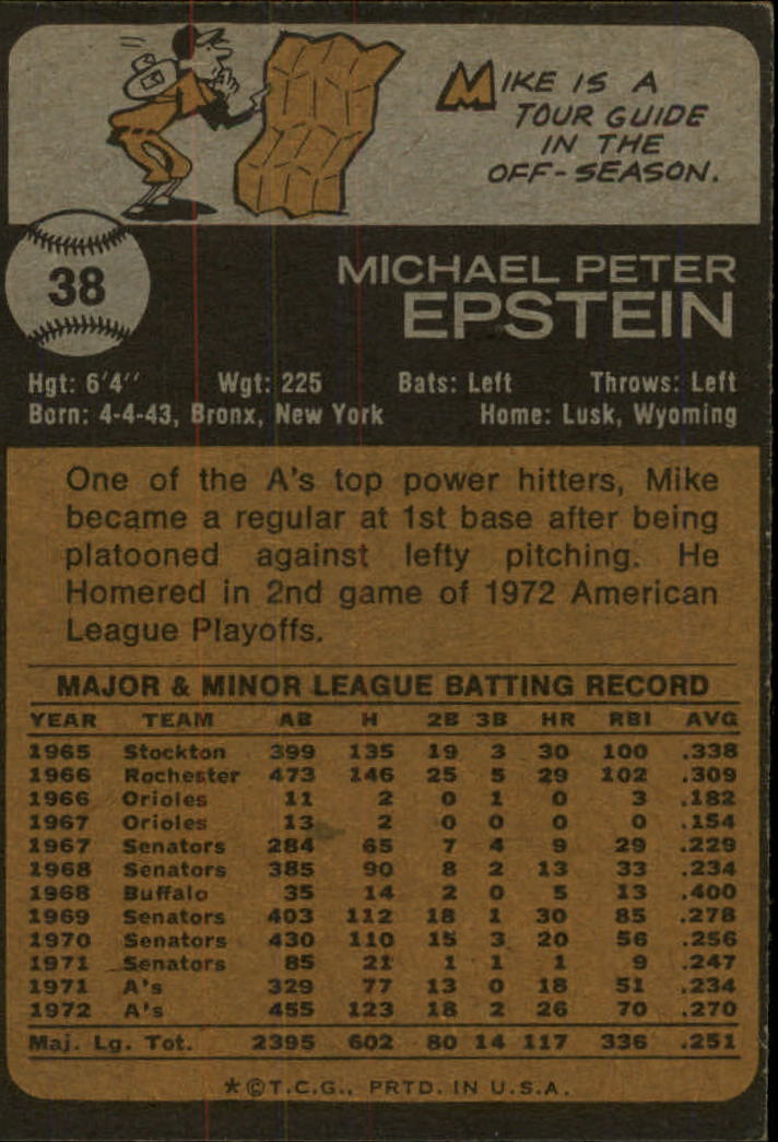 1973 Topps #38 Mike Epstein back image
