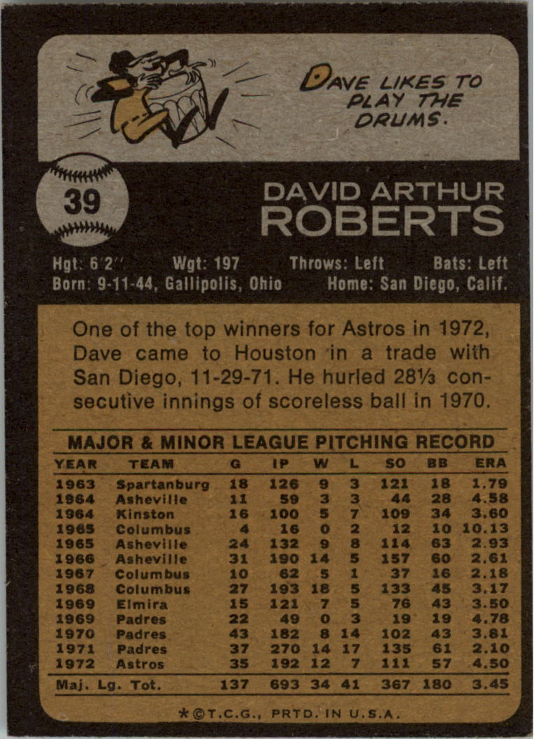 1973 Topps #39 Dave Roberts back image