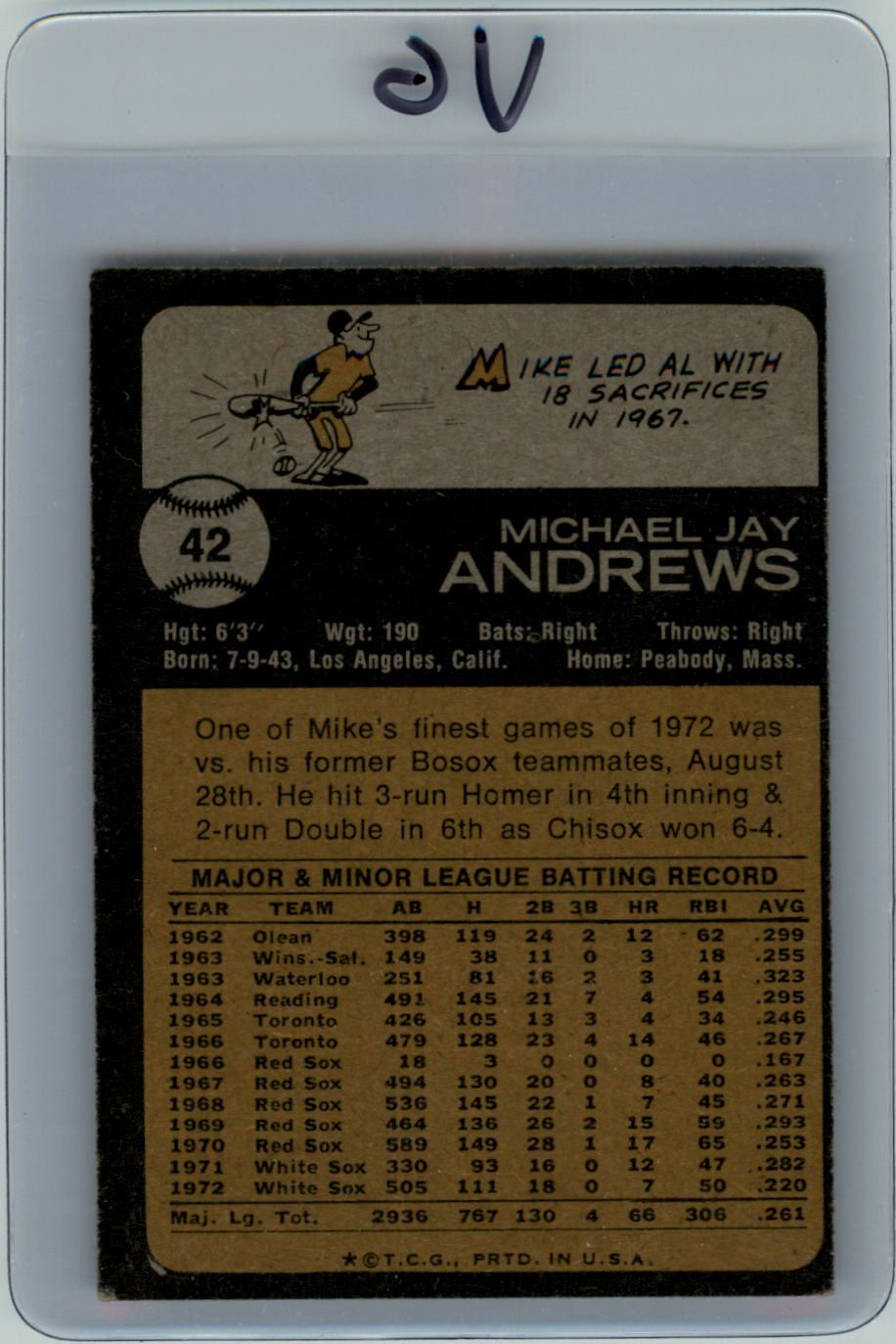 1973 Topps #42 Mike Andrews back image