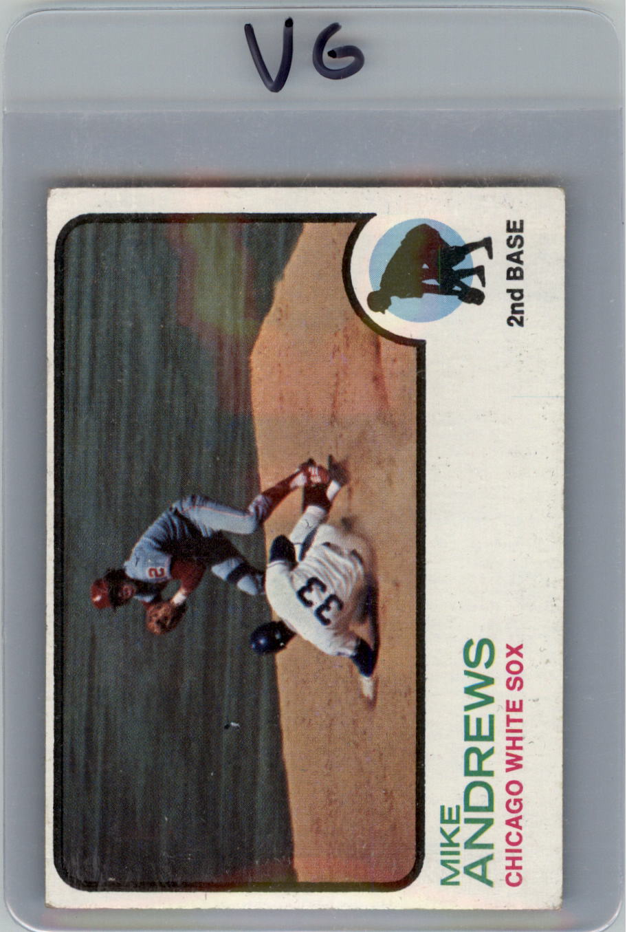 1973 Topps #42 Mike Andrews