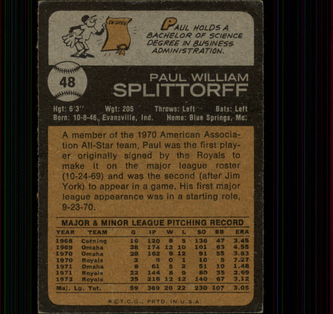 1973 Topps #48 Paul Splittorff - VG-EX