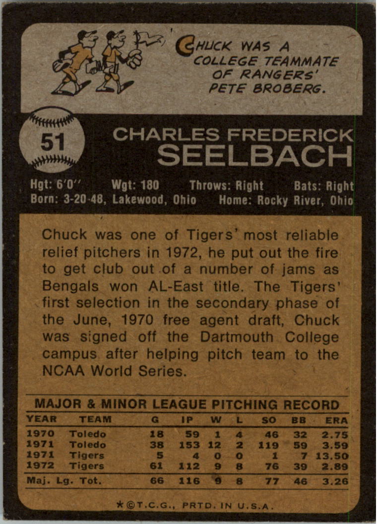 1973 Topps #51 Chuck Seelbach RC back image
