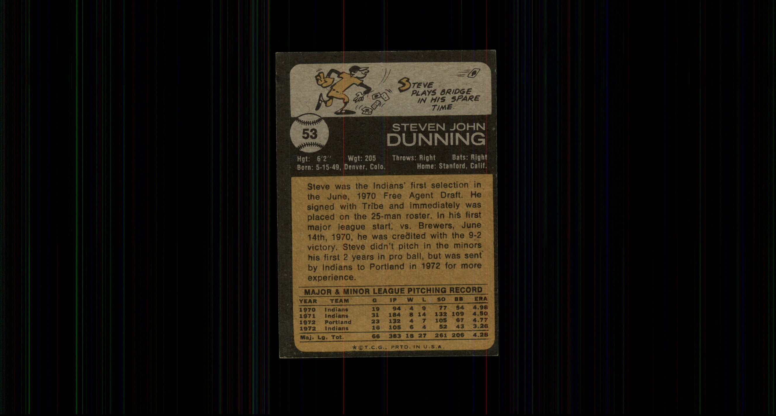 1973 Topps #53 Steve Dunning back image