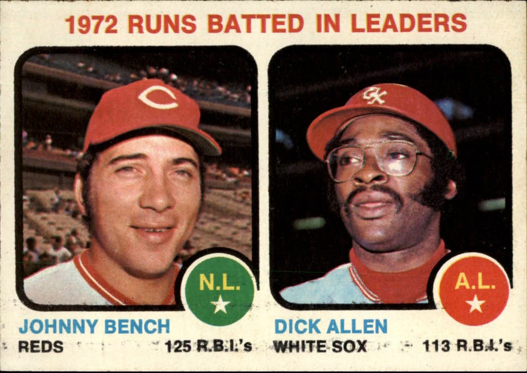1973 Topps #63 RBI Leaders/Johnny Bench/Dick Allen