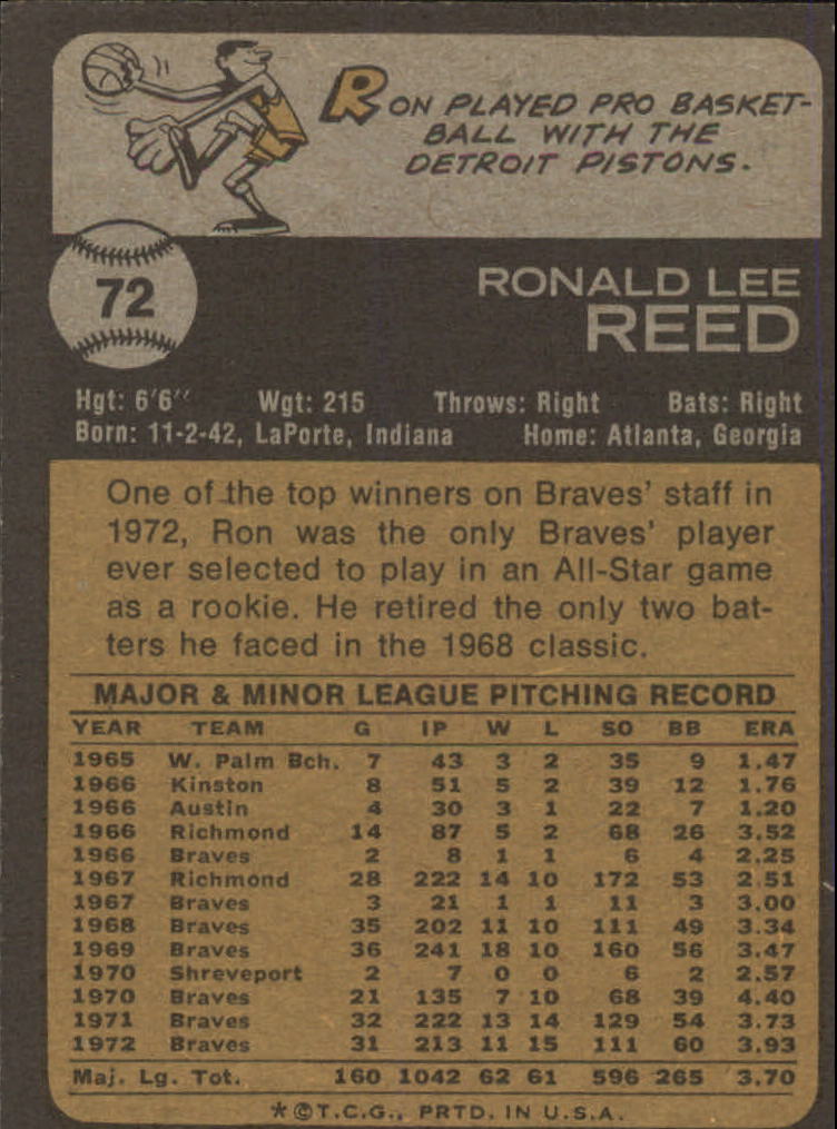 1973 Topps #72 Ron Reed back image