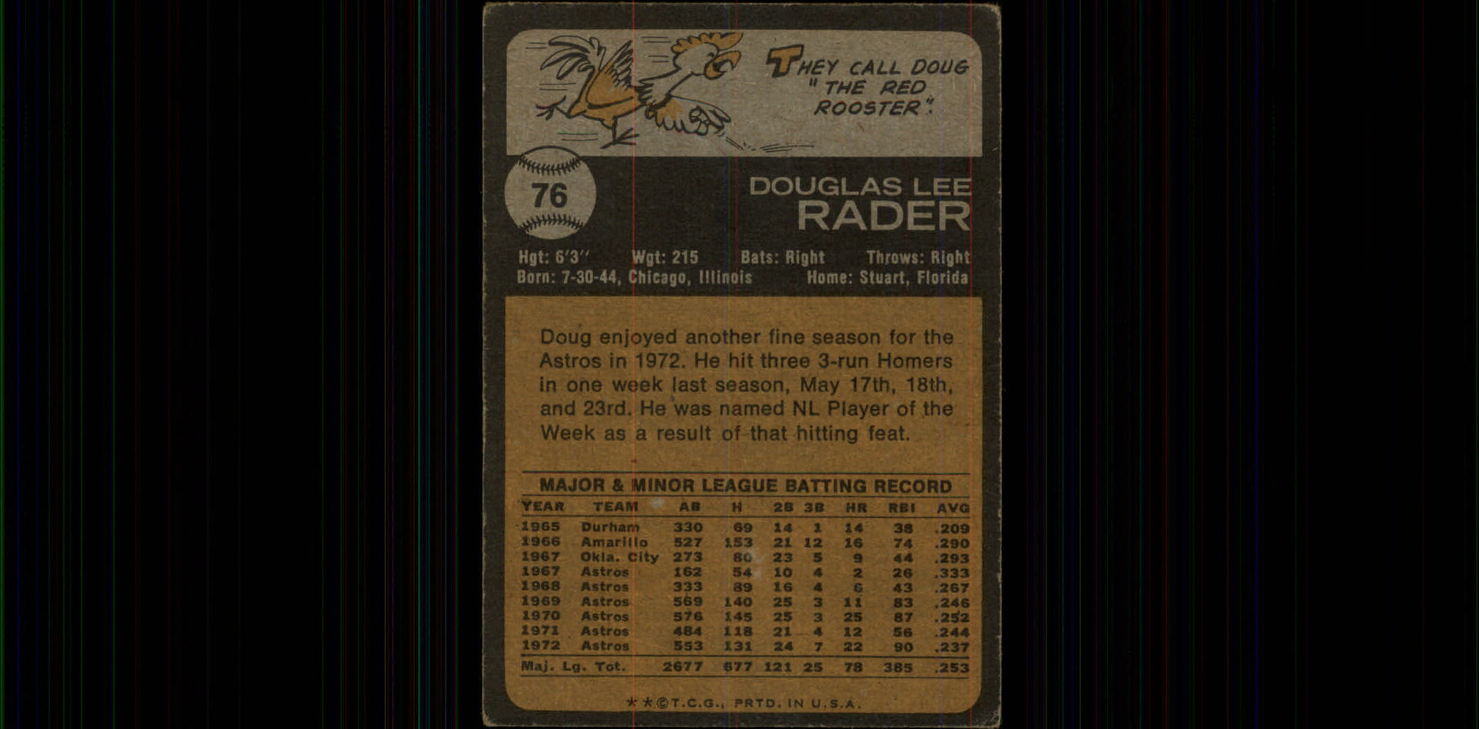1973 Topps #76 Doug Rader back image