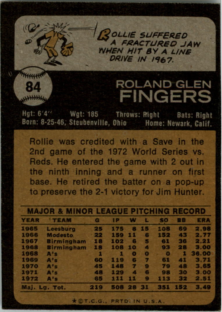 1973 Topps #84 Rollie Fingers back image