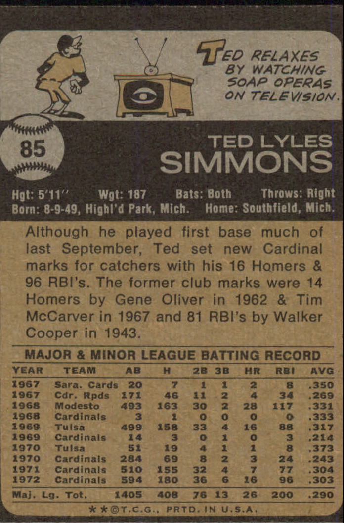 1973 Topps #85 Ted Simmons back image