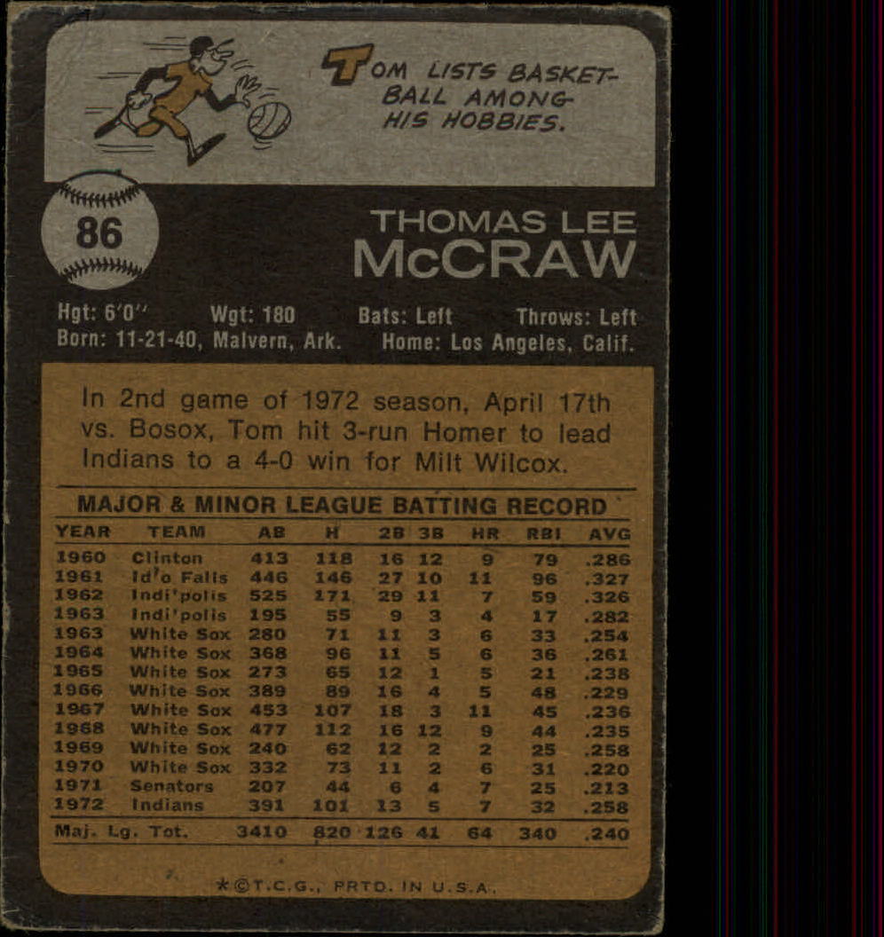 1973 Topps #86 Tom McCraw back image