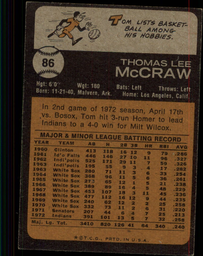 1973 Topps #86 Tom McCraw back image