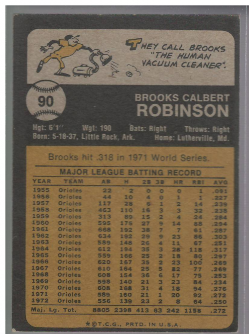 A4708- 1973 Topps BB Cards 76-150 APPROXIMTE GRADE -You Pick- 15+ FREE US SHIP