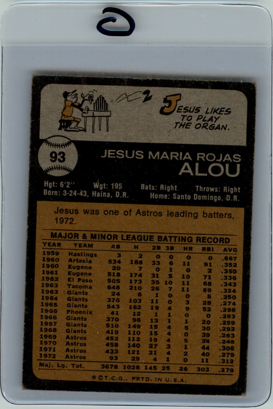 1973 Topps #93 Jesus Alou back image