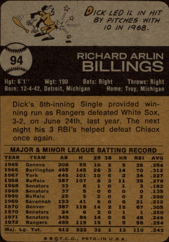 1973 Topps #94 Dick Billings back image