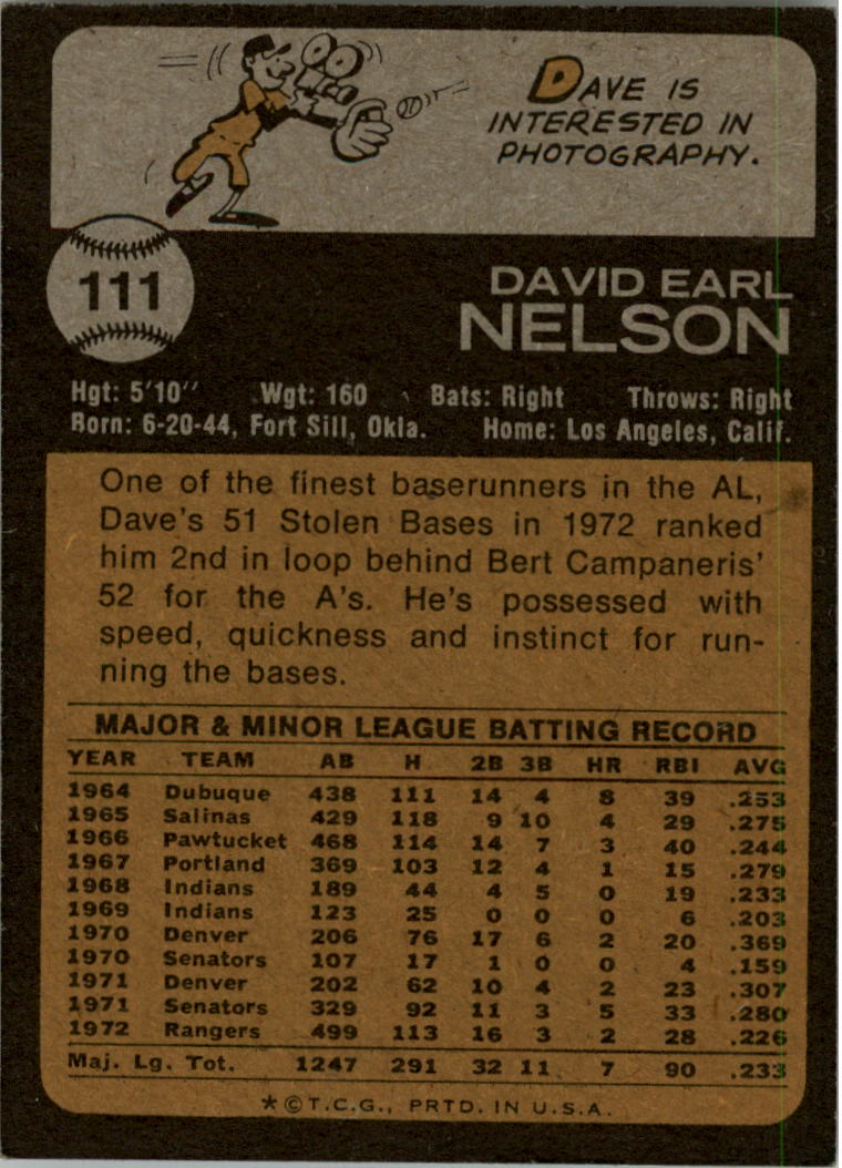1973 Topps #111 Dave Nelson back image