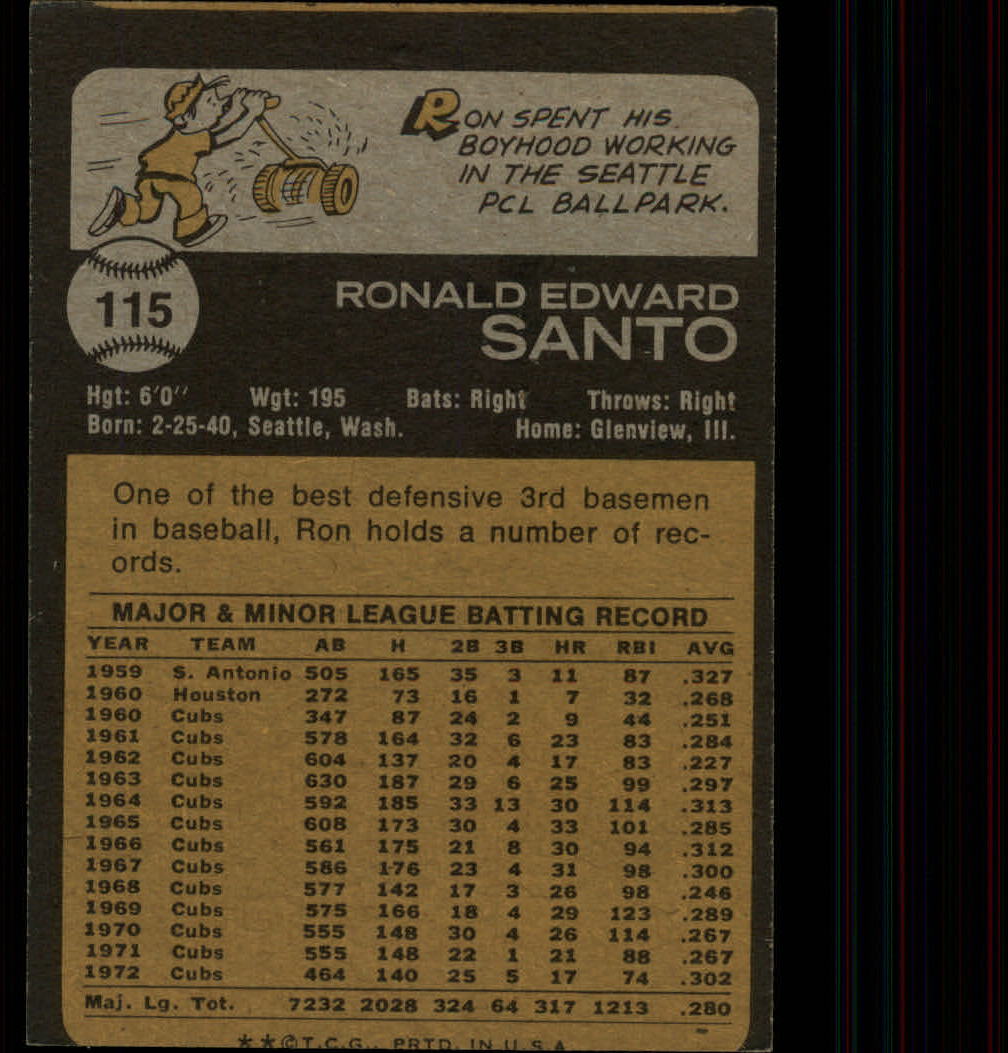 1973 Topps #115 Ron Santo back image