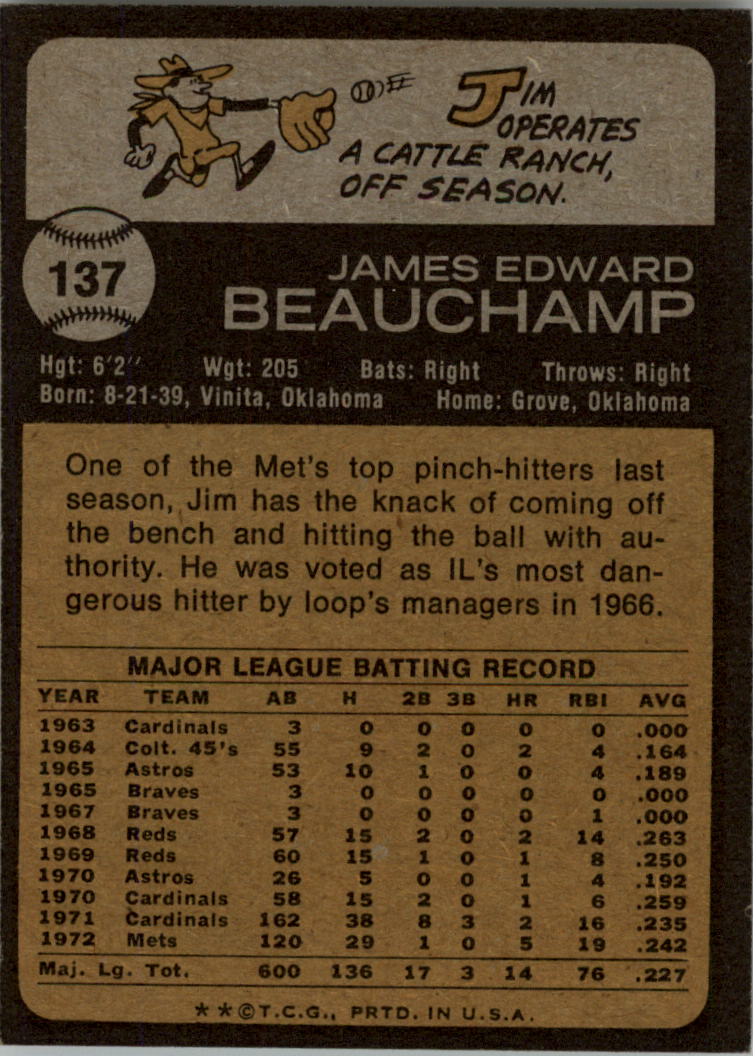 1973 Topps #137 Jim Beauchamp back image