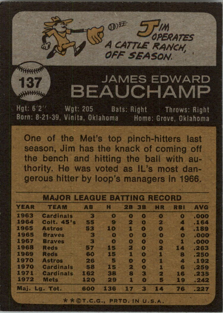 1973 Topps #137 Jim Beauchamp back image