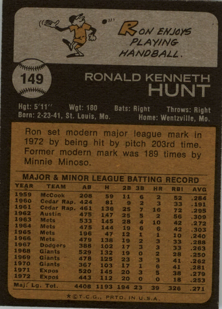 1973 Topps #149 Ron Hunt back image