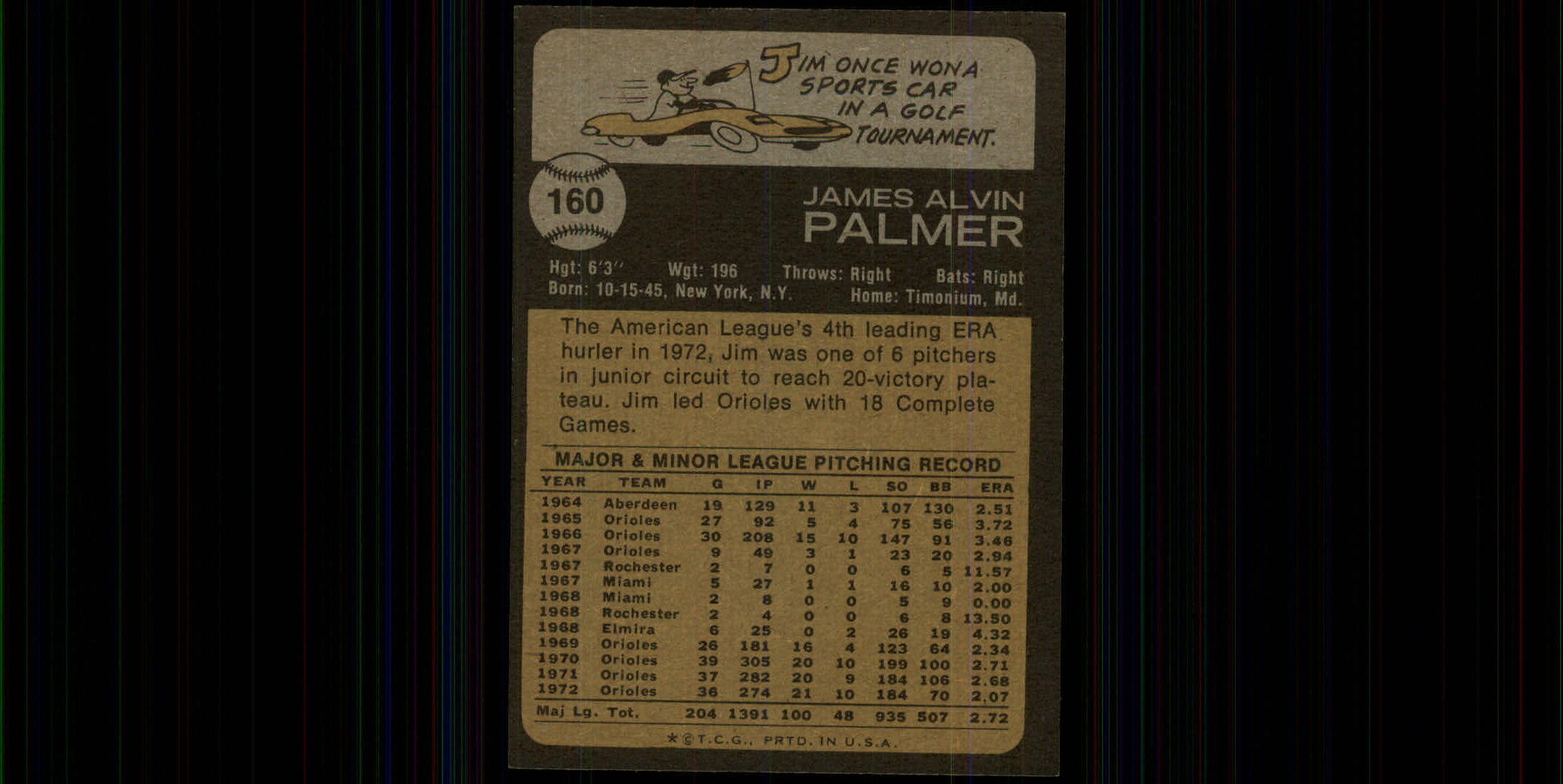 1973 Topps #160 Jim Palmer back image