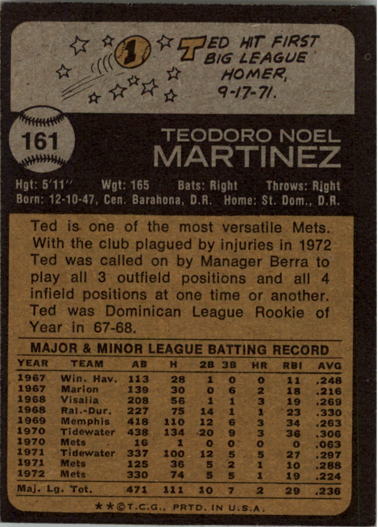 1973 Topps #161 Ted Martinez back image