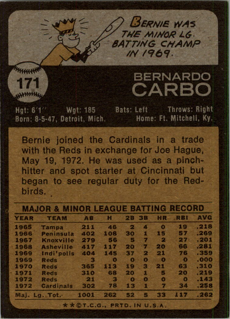 1973 Topps #171 Bernie Carbo back image
