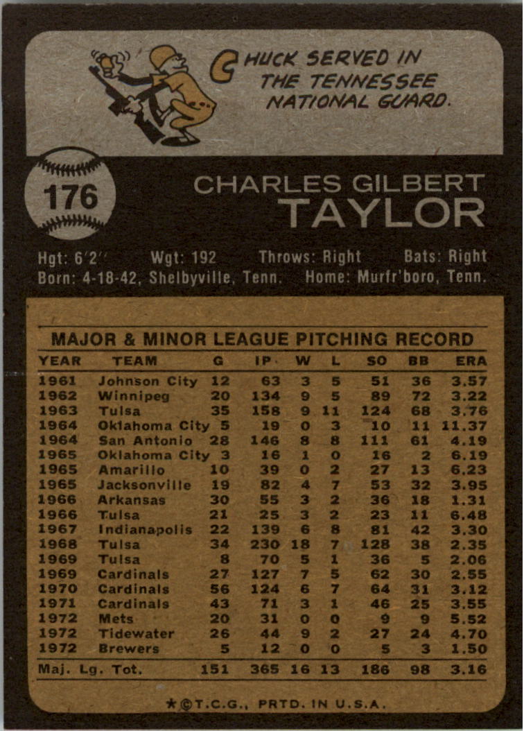 1973 Topps #176 Chuck Taylor back image