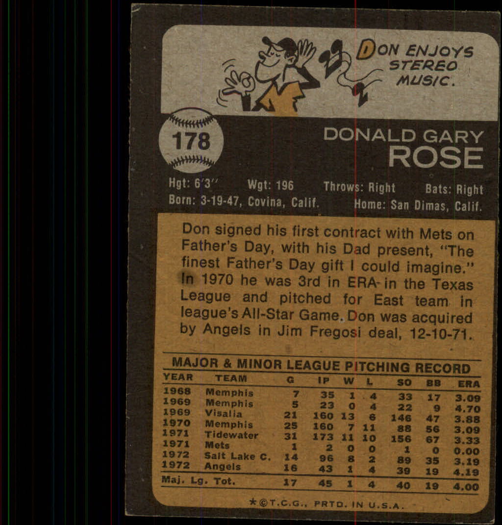 1973 Topps #178 Don Rose RC back image