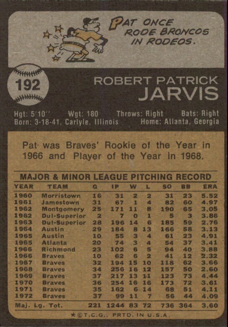 1973 Topps #192 Pat Jarvis back image
