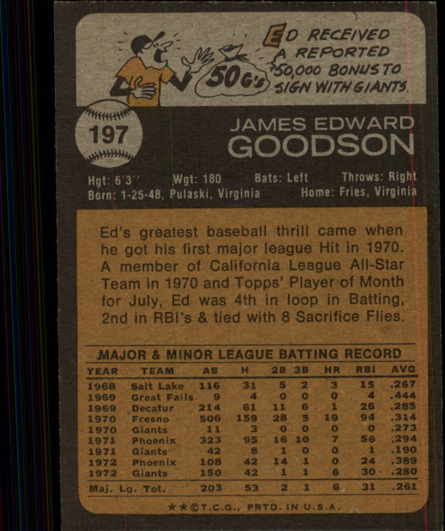 1973 Topps #197 Ed Goodson RC back image