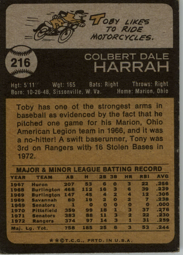 1973 Topps #216 Toby Harrah back image