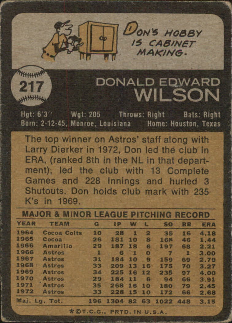 1973 Topps #217 Don Wilson back image
