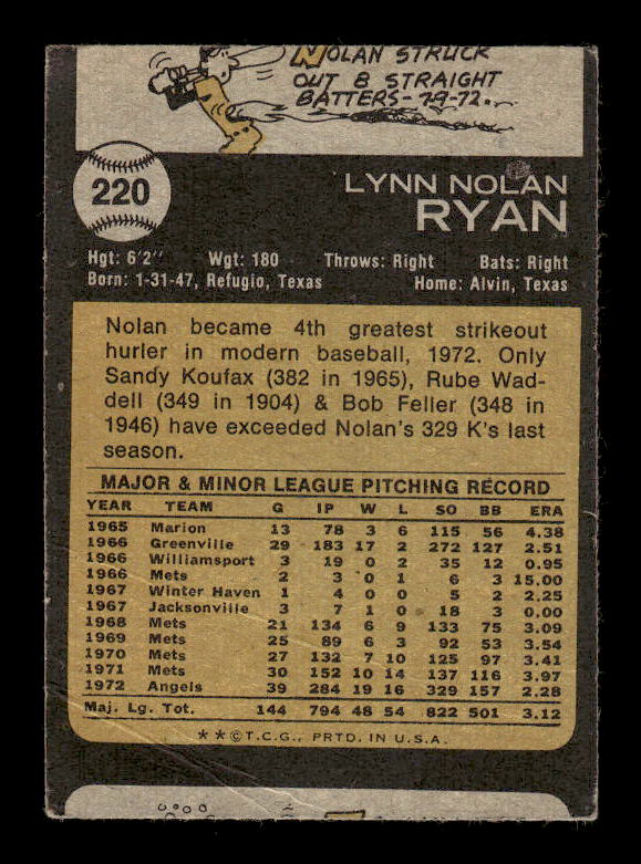 1973 Topps #220 Nolan Ryan back image